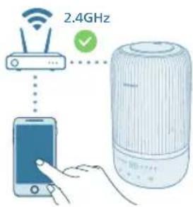 PHILIPS HU1509 - Setting up the Wi-Fi connection for the first time - 2