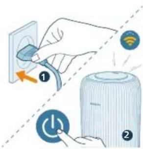PHILIPS HU1509 - Ρύθμιση της σύνδεσης Wi-Fi για πρώτη φορά - 1