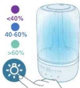 PHILIPS HU1509 - Lniuh qnnδωιημερομωρησιν - 1