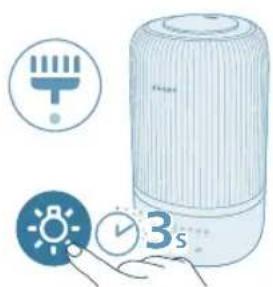 PHILIPS HU1509 - Deutsch - 7