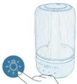 PHILIPS HU1509 - Português - 2