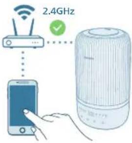 PHILIPS HU1509 - Настройка на Wi-Fi връзката за първи път - 2