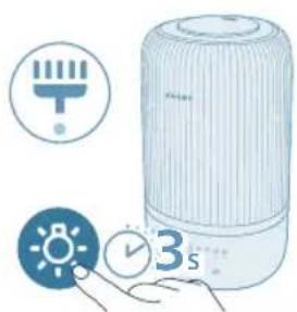 PHILIPS HU1509 - English - 3