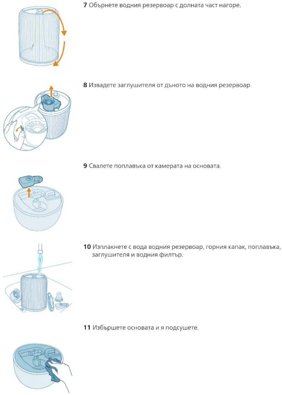 PHILIPS HU1509 - Български - 1
