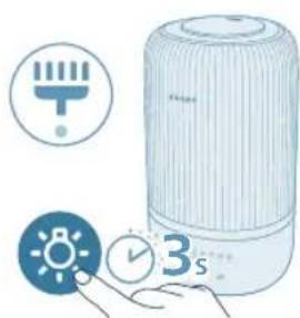 PHILIPS HU1509 - Dansk - 4