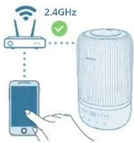 PHILIPS HU1509 - A Wi-Fi kapcsolat beállítása az első használatkor - 2
