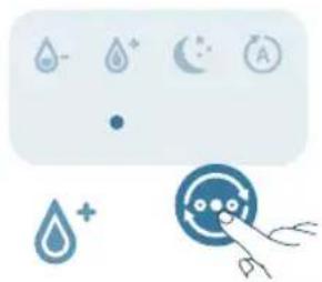 PHILIPS HU1509 - Norsk - 2