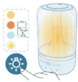 PHILIPS HU1509 - Namlik darajasini o'rnatish - 2