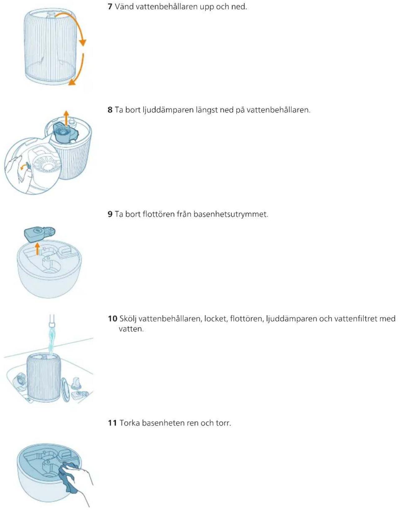 PHILIPS HU1509 - Svenska - 6