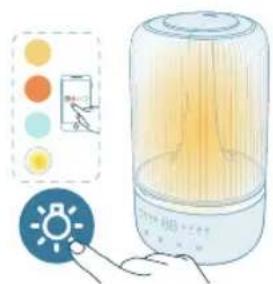 PHILIPS HU1509 - Korzystanie z funkcji podświetlenia - 2
