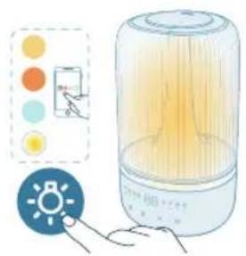 PHILIPS HU1509 - Utilisation de la fonction d'éclairage - 2
