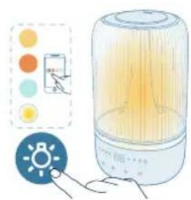 PHILIPS HU1509 - De lichtfunctie gebruiken - 2