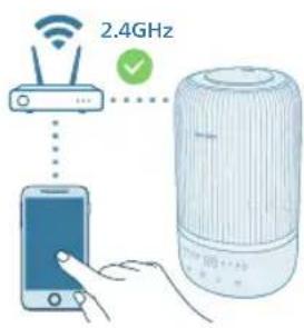 PHILIPS HU1509 - Configuración de la conexión Wi-Fi por primera vez - 2