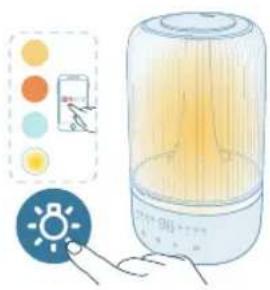 PHILIPS HU1509 - Жарык функциясын колдонуу - 2