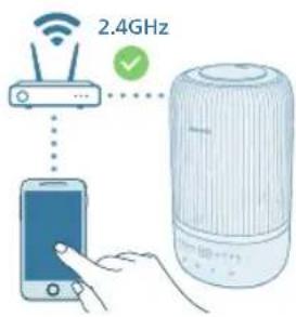 PHILIPS HU1509 - Configurarea conexiunii Wi-Fi pentru prima dată - 2