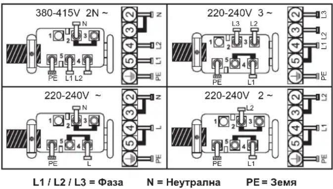 CANDY CH64CCB/4U2 - Свърване към клемите в клемната кутия - 1