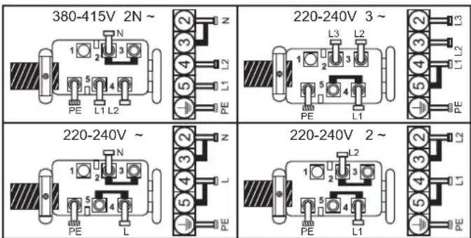 CANDY CH64CCB/4U2 - Подключение к зажимам на клеммной колодке - 1