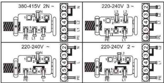 CANDY CH64CCB/4U2 - FIGYELEM: - 1