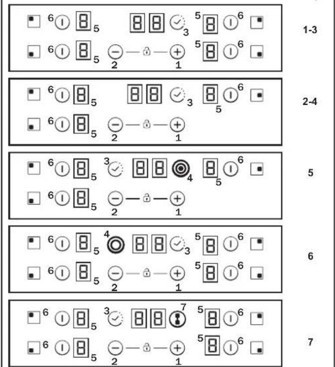 CANDY CH64CCB/4U2 - 4.П ОДКЛЮЧЕНИЕ К ЭЛЕКТРОСЕТИ - 1