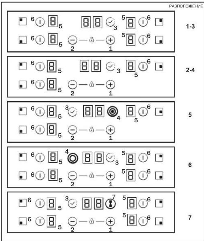 CANDY CH64CCB/4U2 - ИНСТРУКЦИИ ЗА БЕЗОПАСНОСТ - 1
