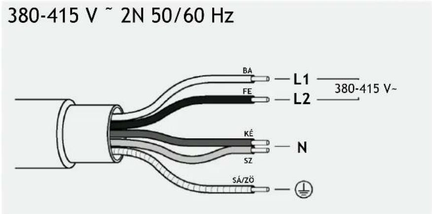 HOOVER H2MT68DCS - A csatlakozás elrendezése - 1