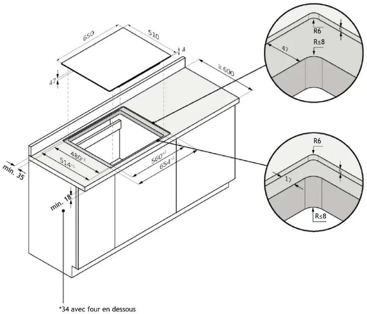 650 510 4 ≥600 47 min. 35 480°2 514°1 560°2 654°1 min. 18 *34 avec four en dessous R6 R≤8 47 R6 1> R≤8