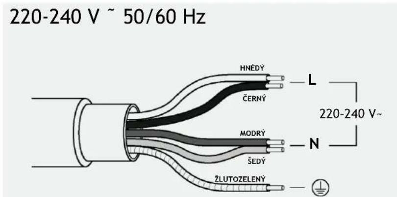 HOOVER H2MT68DCS - Připojení spotřebiče - 2