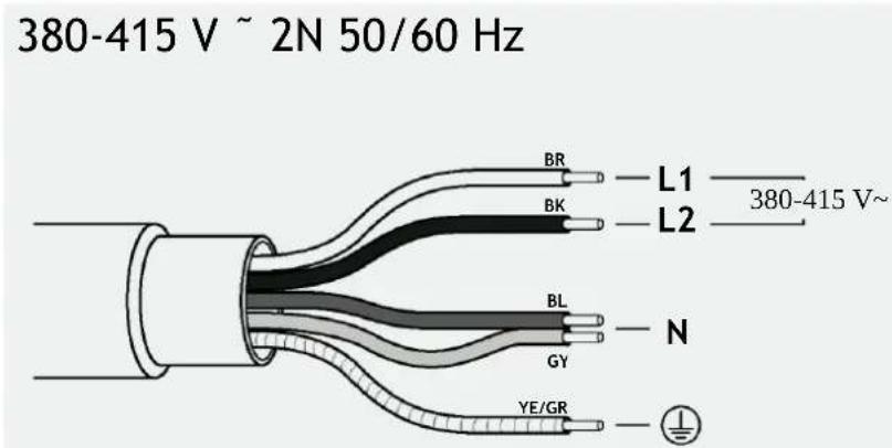 HOOVER H2MT68DCS - Podłączenie urządzenia - 1