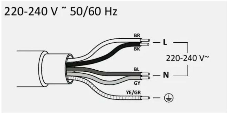 HOOVER H2MT68DCS - Allacciamento dell'apparecchio - 2