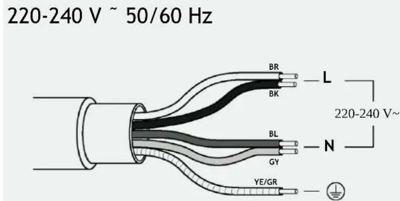 HOOVER H2MT68DCS - Podłączenie urządzenia - 2