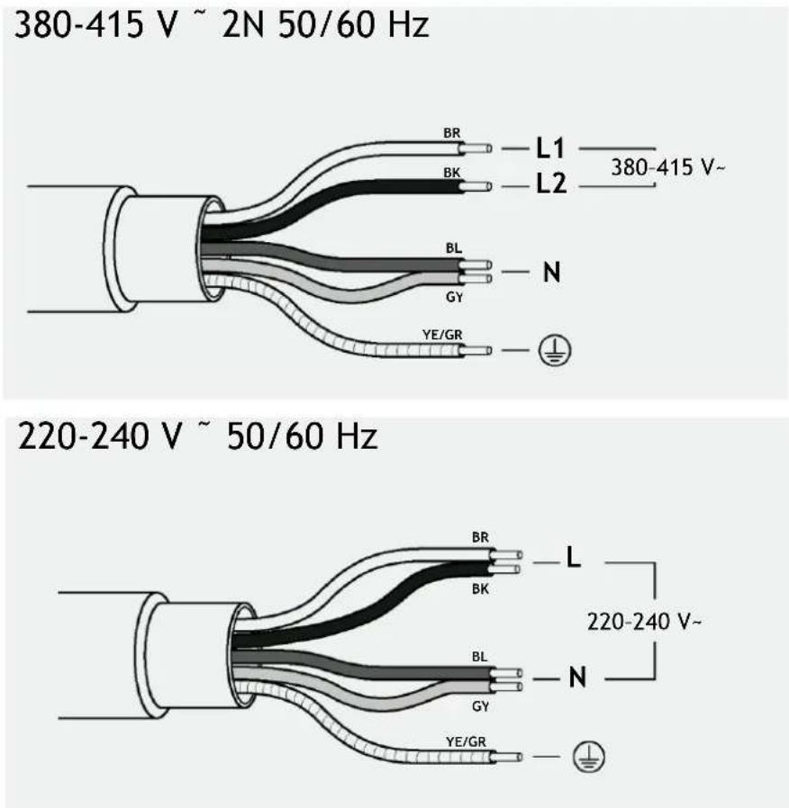 HOOVER HIF84DCS - Het apparaat aansluiten - 1