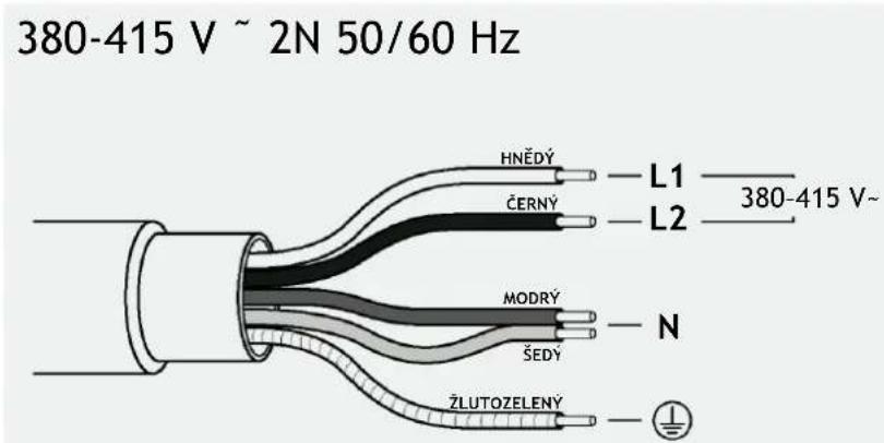 HOOVER HIF84DCS - Připojení spotřebiče - 1