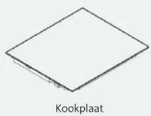 HOOVER HIF84DCS - Standaard installatie - 2
