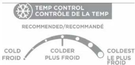 TEMP CONTROL CONTROLE DE LA TEMP RECOMMENDED/RECOMMANDÉ COLD FROID COLDER PLUS FROID COLDEST LE PLUS FROID
