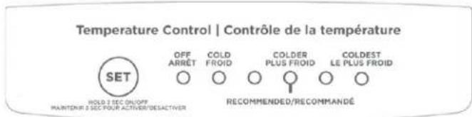 Temperature Control | Contrôle de la température SET OFF ARRET COLD FROID COLDER PLUS FROID COLEDEST LE PLUS FROID HOLD 2 DEC ON/OFF MAINTENIR 3 SEC POUR ACTIVER/DESACTIVER RECOMMENDED/RECOMMANDÉ