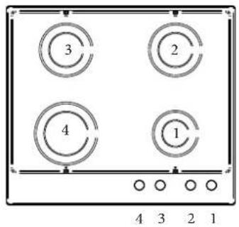 BERTAZZONI P905CPRONE - CONTROLS / BURNERS - 1