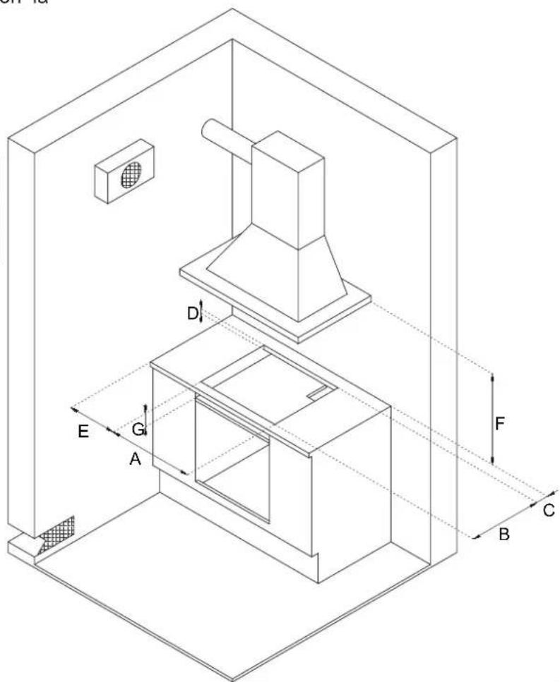 BERTAZZONI P905CPRONE - ADVERTENCIAS IMPORTANTES - 1