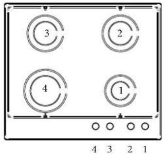 BERTAZZONI P905CPRONE - MANDOS / ELEMENTOS TÉRMICOS - 1