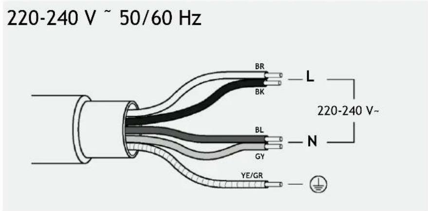 HOOVER HIF64DCS - Podłączenie urządzenia - 2