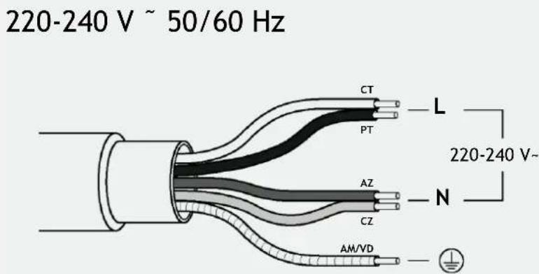 HOOVER HIF64DCS - Ligar o aparelho - 2