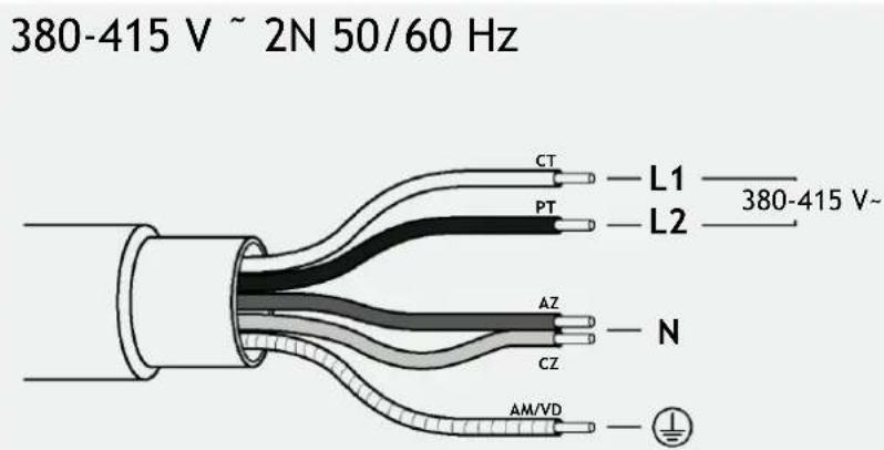 HOOVER HIF64DCS - Ligar o aparelho - 1