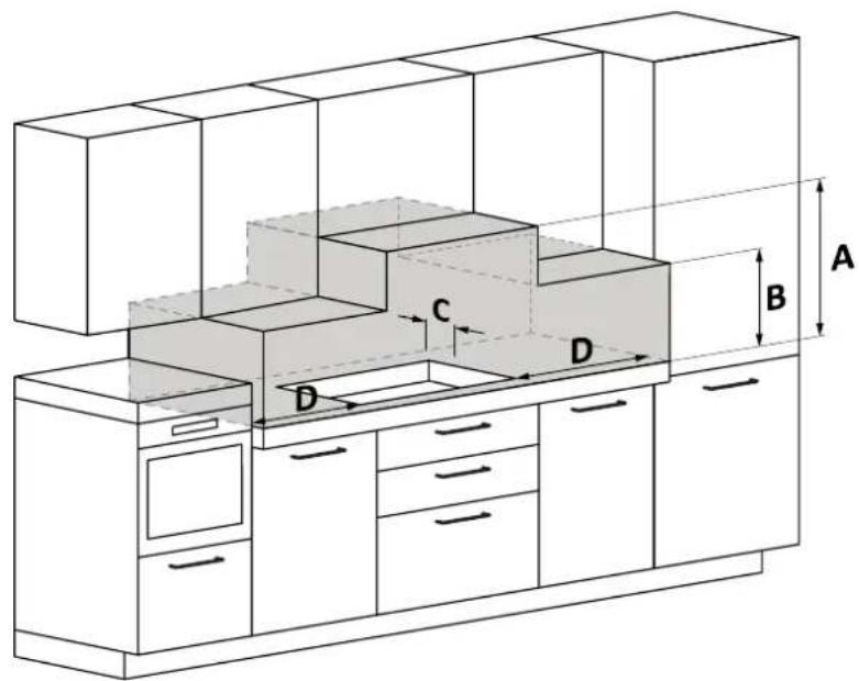HOOVER HIF64DCS - Precauzioni - 1