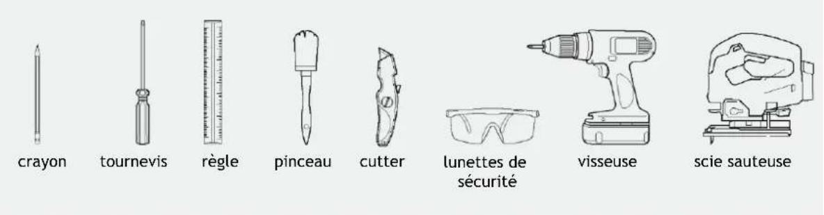 crayon tournevis règle pinceau cutter lunettes de sécurité visseuse scie sauteuse