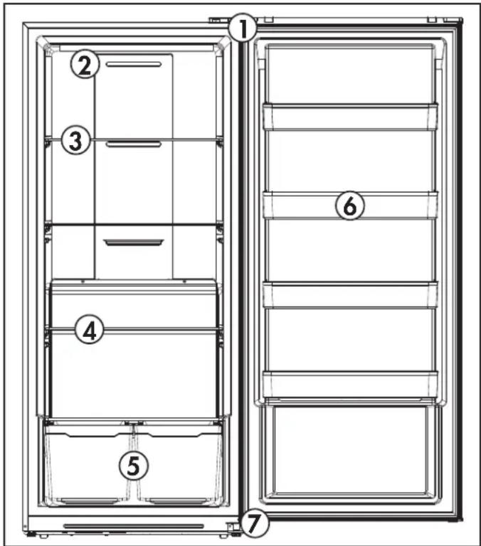 DANBY DUF206E1SSLDB - CARACTERISTICAS - 1