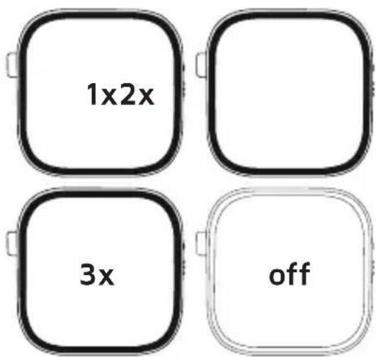 Xtorm AXW401 - LED LIGHT INDICATOR5 - 1