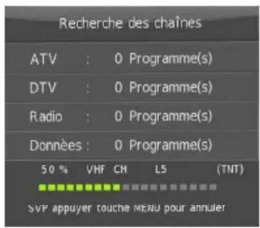 Antarion TV2221 - Menu de chaine - 5