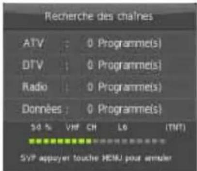 Antarion TV2221 - Chargez la base de données de chaînes prêrgliées - 2