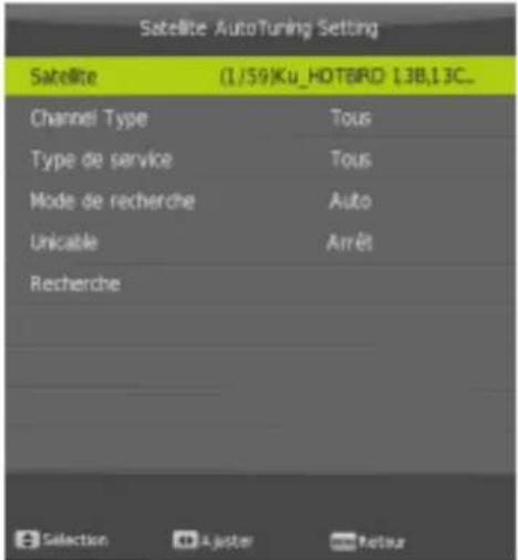 Antarion TV2221 - Syntonisation automatique - 1