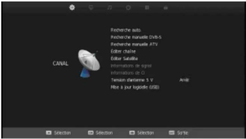 Antarion TV2221 - Édition de programme - 2