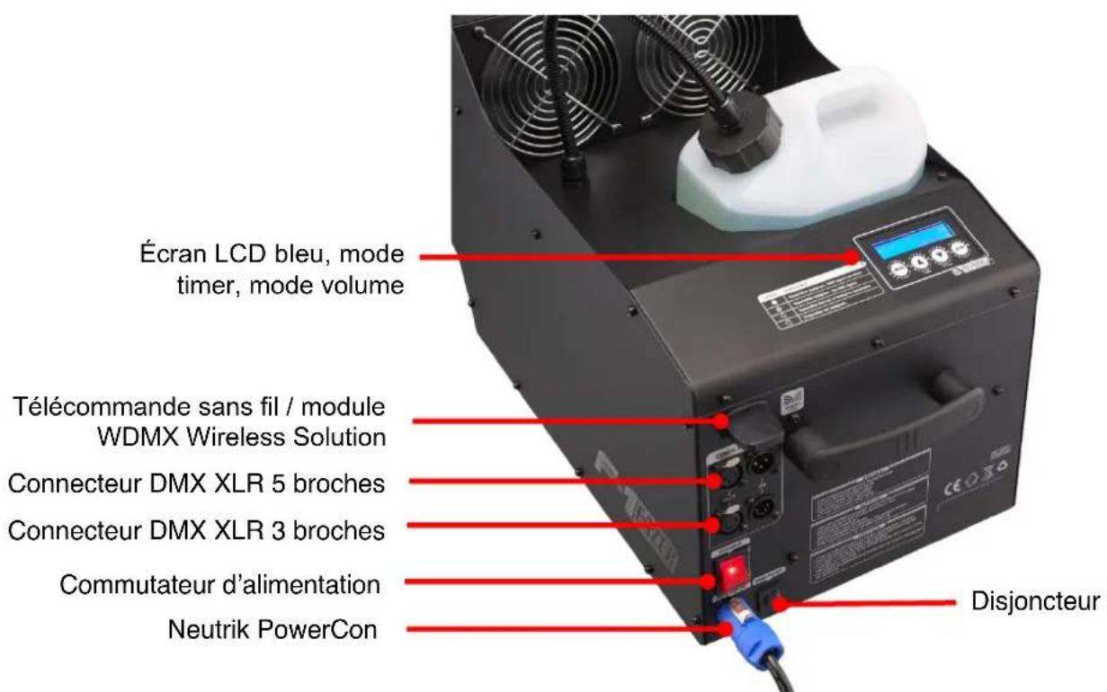 Écran LCD bleu, mode timer, mode volume Télécommande sans fil / module WDMX Wireless Solution Connecteur DMX XLR 5 broches Connecteur DMX XLR 3 broches Commutateur d'alimentation Neutrik PowerCon Disjoncteur